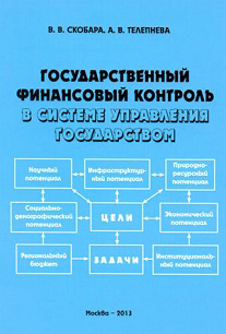 обложка книги Государственный финансовый контроль в системе управления государством автора Вячеслав Скобара