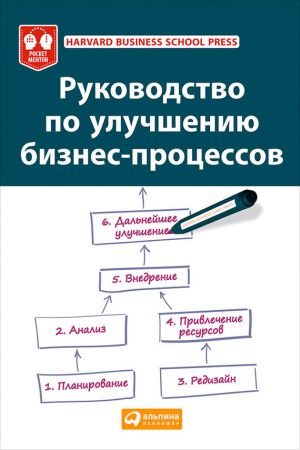 обложка книги Руководство по улучшению бизнес-процессов автора  Коллектив авторов