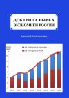 Книга Доктрина рывка экономики России автора Алексей Апанасенко